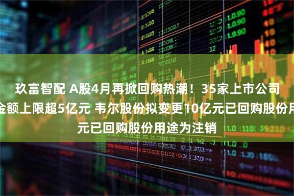 玖富智配 A股4月再掀回购热潮！35家上市公司回购计划金额上限超5亿元 韦尔股份拟变更10亿元已回购股份用途为注销